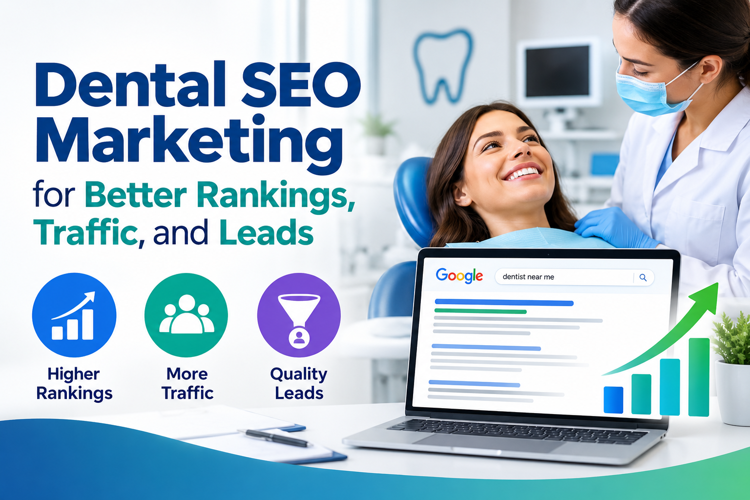 Dental SEO Marketing